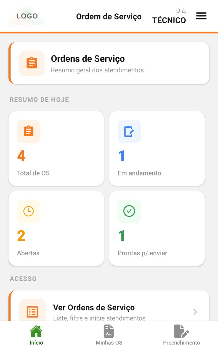 Resumo do dia com total de ordens, em andamento, abertas e prontas para enviar