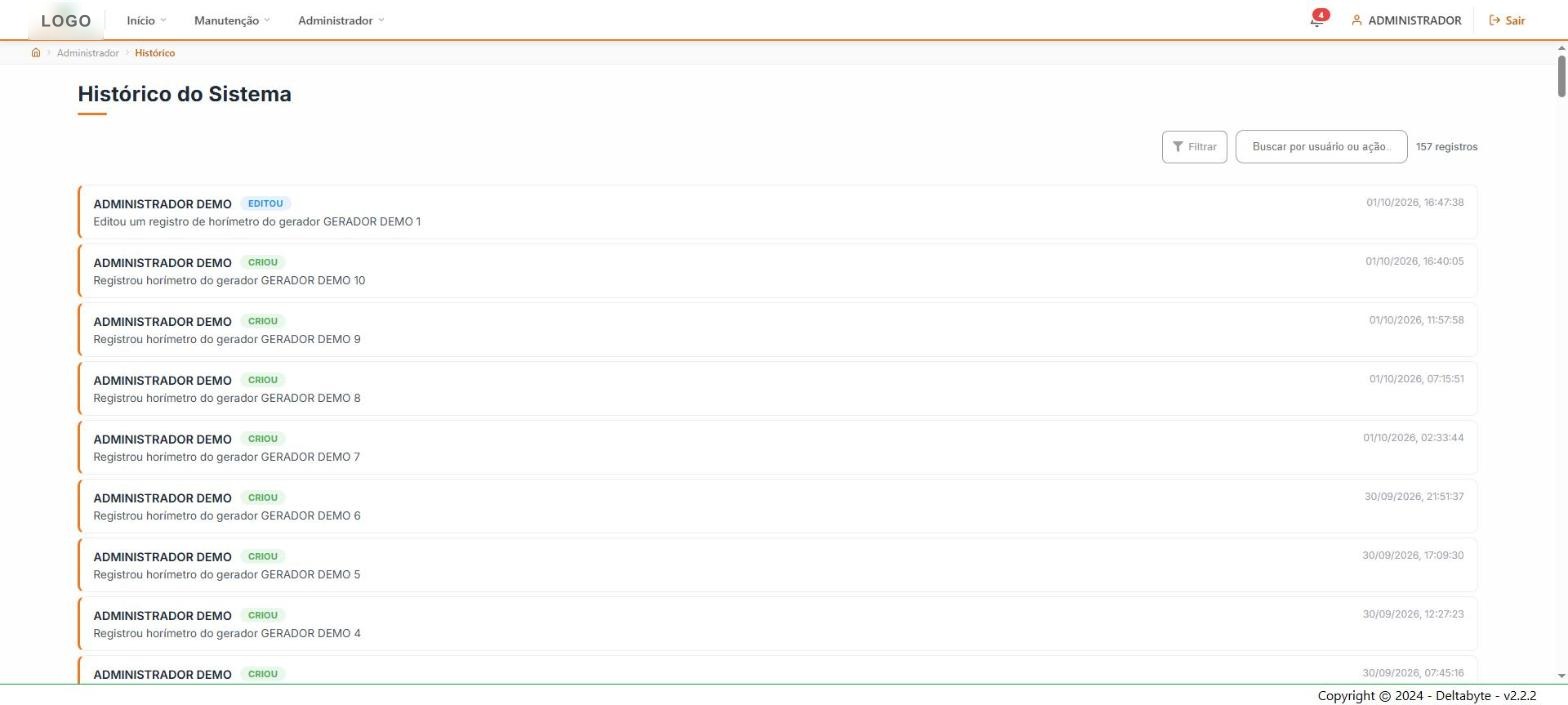 Lista do histórico do sistema com usuário, ação e data